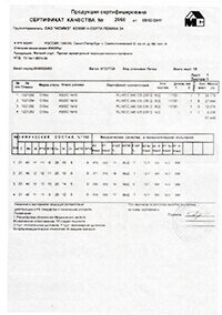 Сертификат на арматуру 18A3 A500