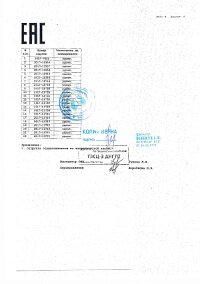 Сертификат бш 325х5(6) ст20 (стр.4)