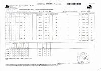 Сертификат соответствия оцинкованная труба эс оц 76х3,5 108х3,5 стр.1