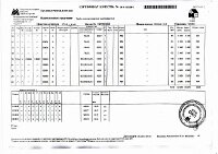 Сертификат соответствия оцинкованная труба эс оц 57х3,5 60х3,5 76х3,5 стр.2