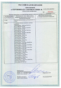 Сертификат на задвижки 30с41нж ЛАЗ Ду50-400 класс А,В