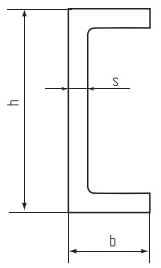 Схема швеллеров с параллельными гранями полок